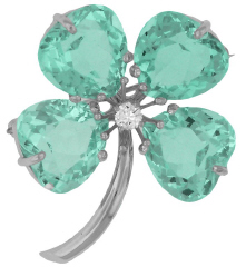 click to see more