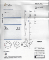 Loose Round Brilliant Diamond 1.26ct G-VS2 GIA Report #16232380