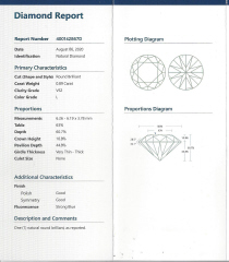 Loose round diamond .89ct L VS2 EGL